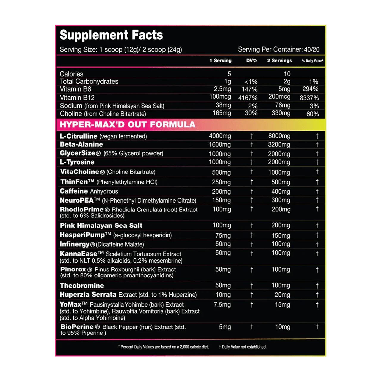 Performax Labs HyperMax'd Out 20/40 Servings - Image 3