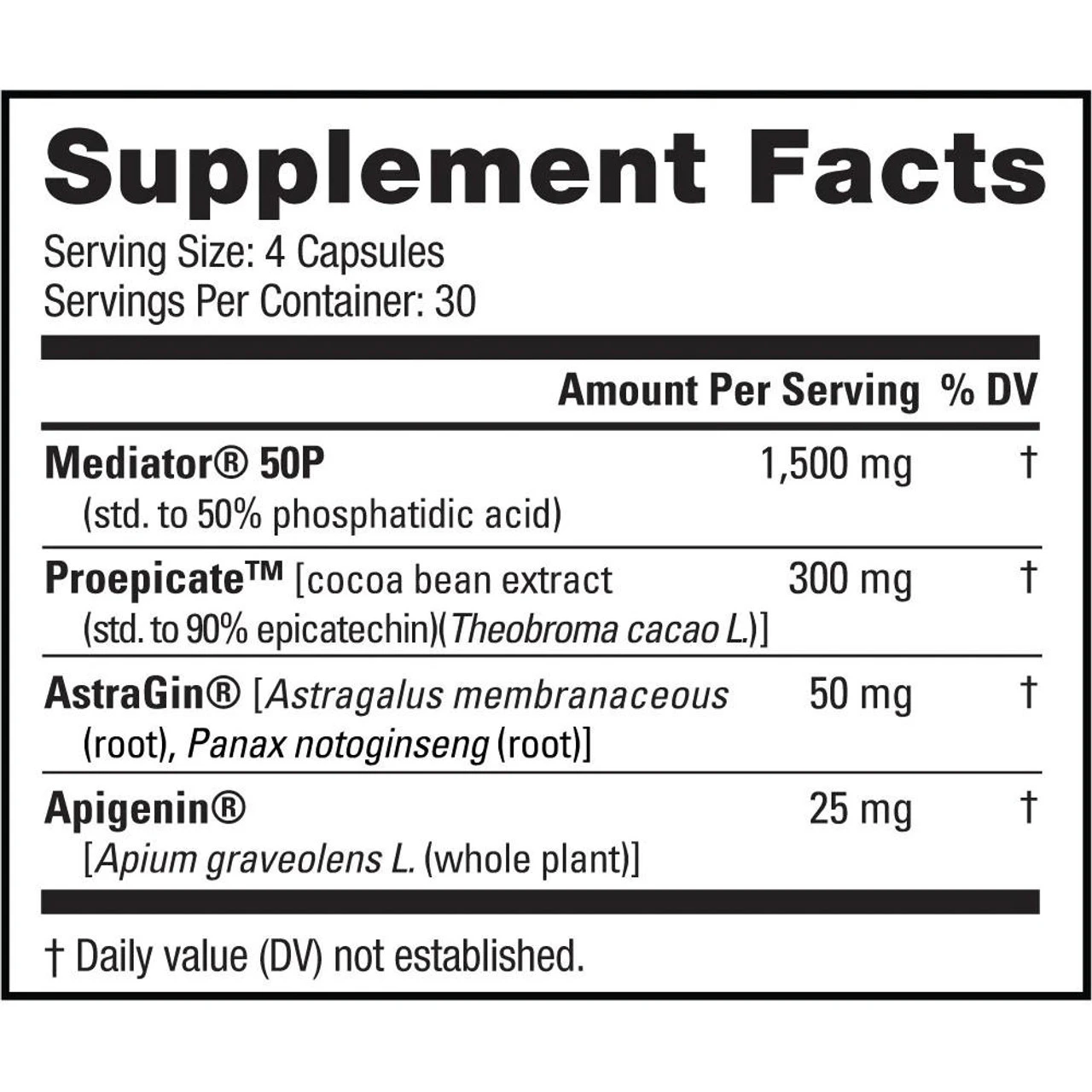 Unbound BYLD 30 Servings - Image 2
